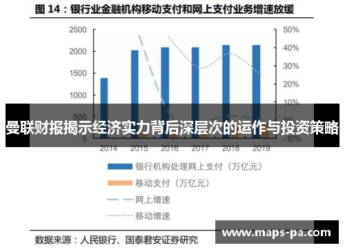 曼联财报揭示经济实力背后深层次的运作与投资策略