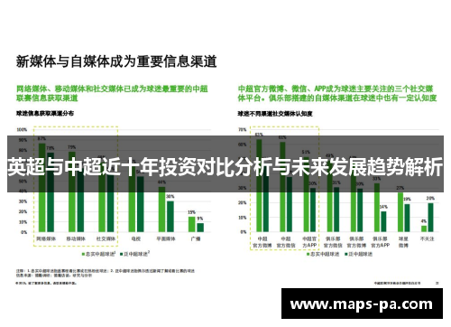 英超与中超近十年投资对比分析与未来发展趋势解析