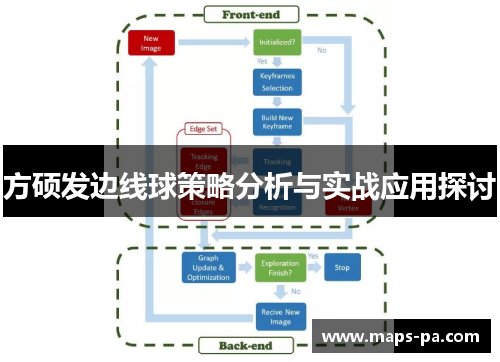 方硕发边线球策略分析与实战应用探讨