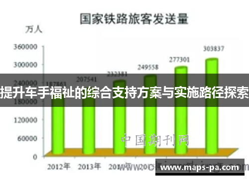 提升车手福祉的综合支持方案与实施路径探索