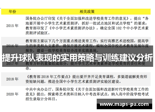 提升球队表现的实用策略与训练建议分析