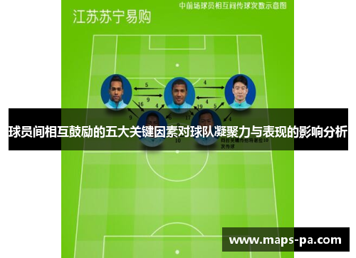 球员间相互鼓励的五大关键因素对球队凝聚力与表现的影响分析