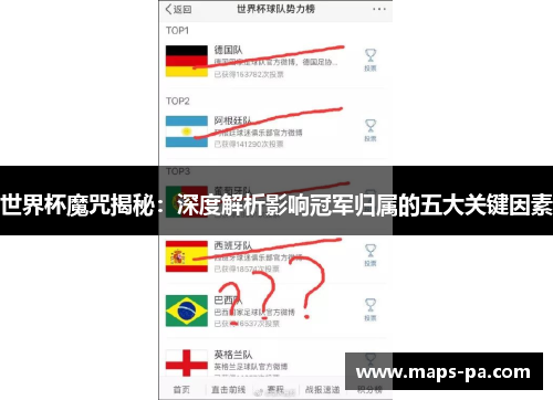 世界杯魔咒揭秘：深度解析影响冠军归属的五大关键因素