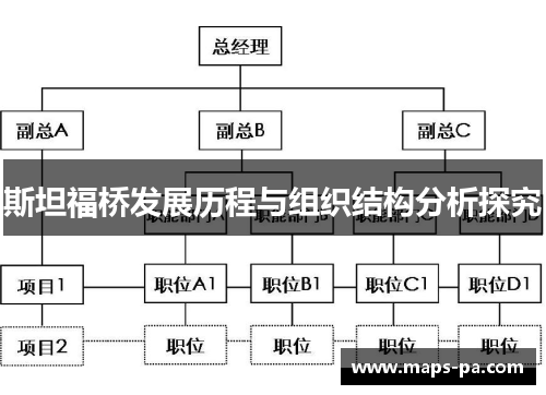 斯坦福桥发展历程与组织结构分析探究
