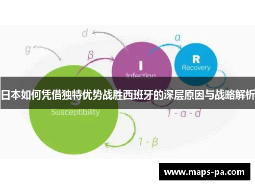 日本如何凭借独特优势战胜西班牙的深层原因与战略解析