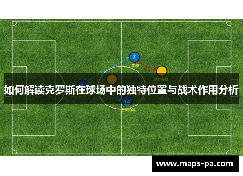 如何解读克罗斯在球场中的独特位置与战术作用分析