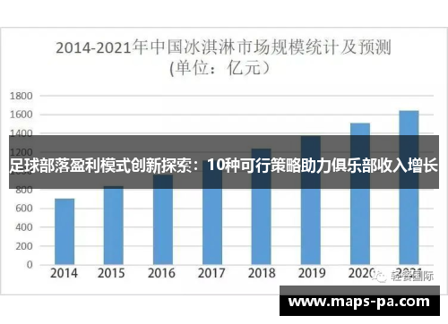 足球部落盈利模式创新探索：10种可行策略助力俱乐部收入增长