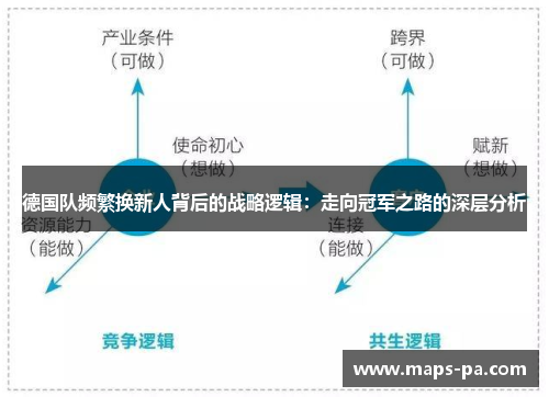 德国队频繁换新人背后的战略逻辑：走向冠军之路的深层分析
