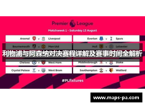 利物浦与阿森纳对决赛程详解及赛事时间全解析