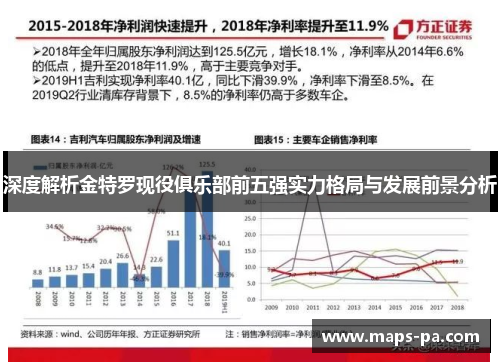 深度解析金特罗现役俱乐部前五强实力格局与发展前景分析 深度解析金特罗现役俱乐部前五强实力格局与发展前景分析