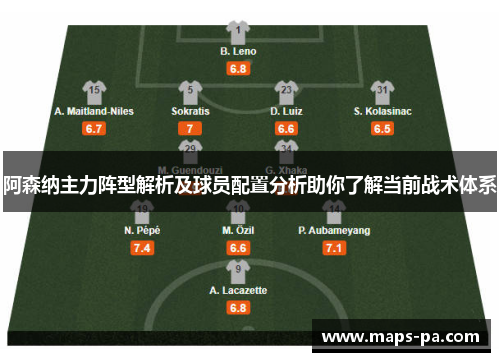 阿森纳主力阵型解析及球员配置分析助你了解当前战术体系