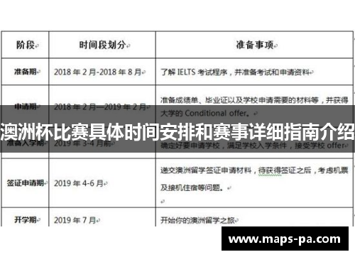 澳洲杯比赛具体时间安排和赛事详细指南介绍 澳洲杯比赛具体时间安排和赛事详细指南介绍