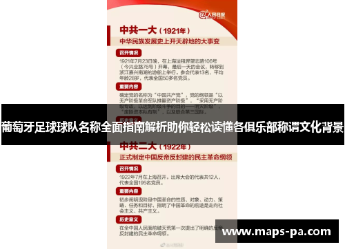 葡萄牙足球球队名称全面指南解析助你轻松读懂各俱乐部称谓文化背景 葡萄牙足球球队名称全面指南解析助你轻松读懂各俱乐部称谓文化背景