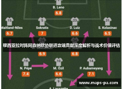 穆西亚拉对阵阿森纳欧协联进攻端贡献深度解析与战术价值评估 穆西亚拉对阵阿森纳欧协联进攻端贡献深度解析与战术价值评估