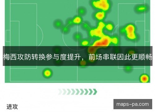 梅西攻防转换参与度提升,前场串联因此更顺畅 梅西攻防转换参与度提升,前场串联因此更顺畅